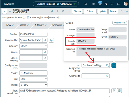 the San Diego database group, un-automated
